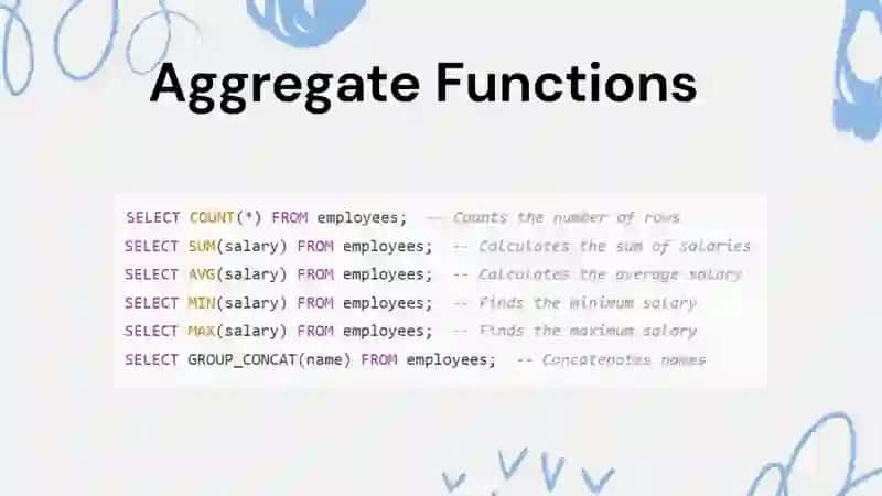 Mysql functions 4