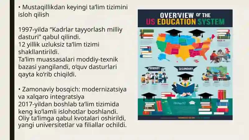Oʼzbekistonda taʼlim( Xalqaro OTMLAR ) 4