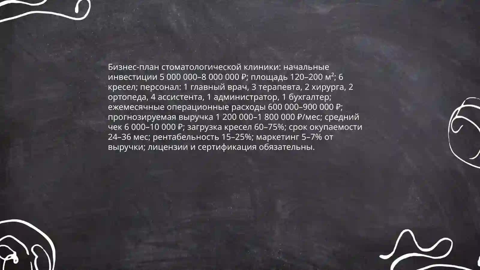 План: Исследование рынка стоматологических услуг 4