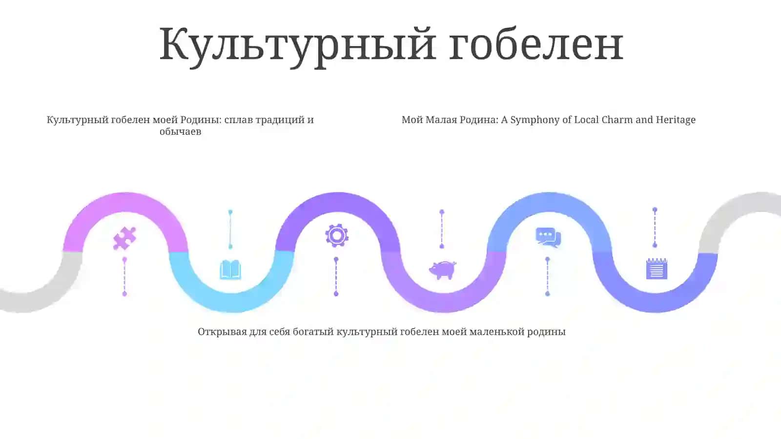 МояМалаяРодина 4