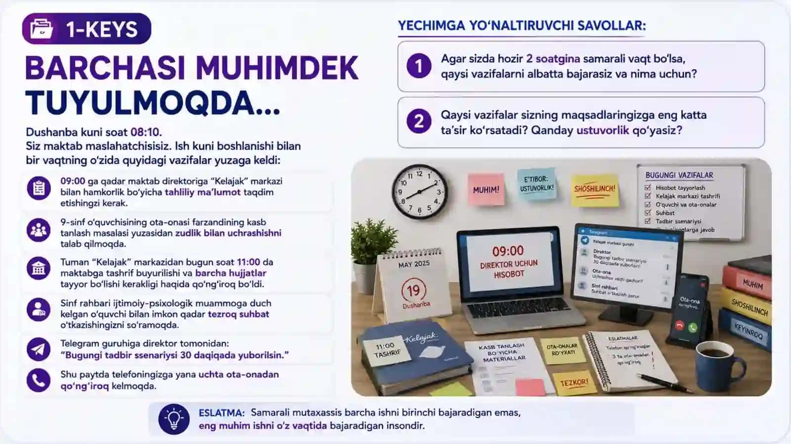 Maktab maslahatchilarining Yangi O’zbekiston ta’lim tizimidagi o’rni 4