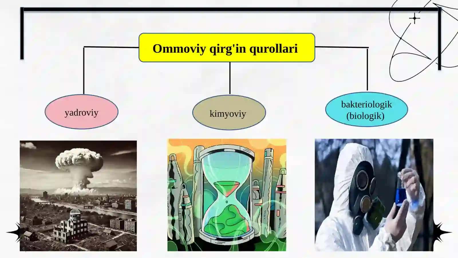 taqdimot 4