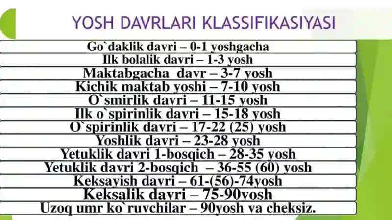 Bolalar rivojlanishida yosh xususiyatlari 4