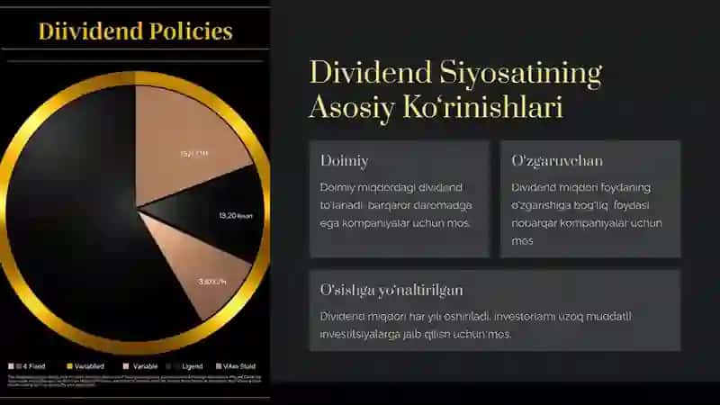 Kompaniyaning Dividend Siyosati va Bozor Qiymatiga Ta’siri 4