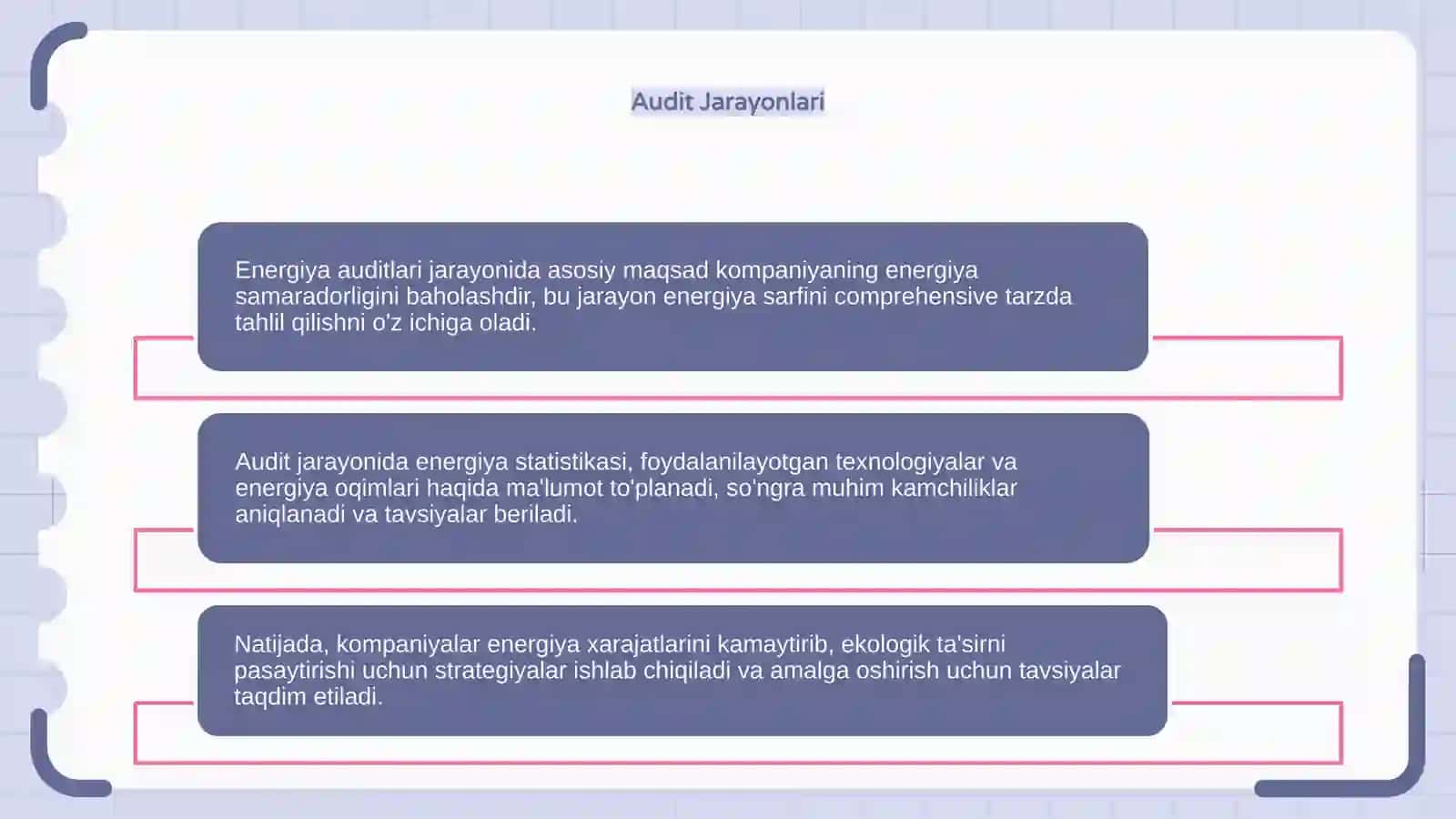Energiya auditlari 4