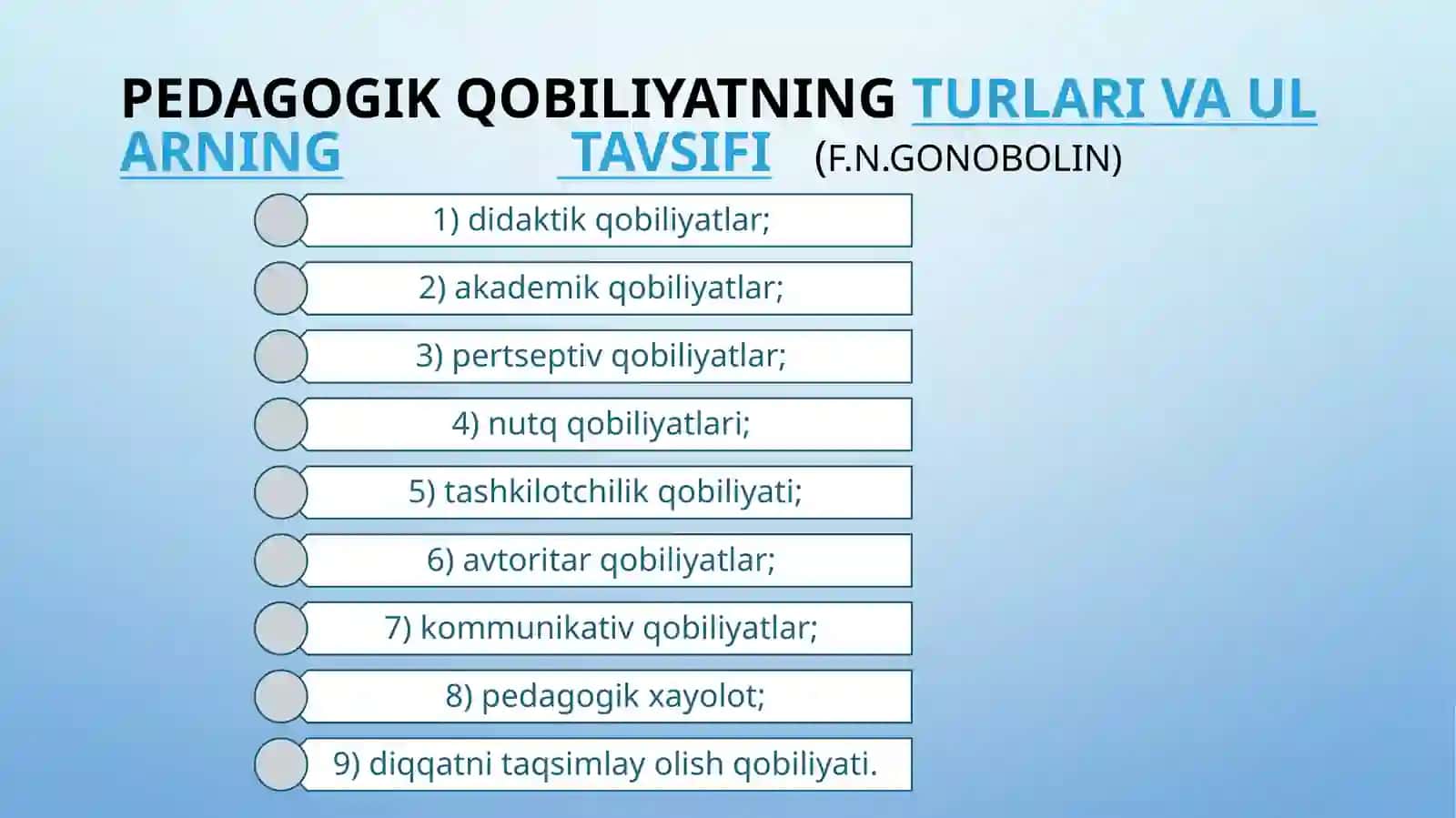 Boshlang‘ich sinf o‘qituvchilarida kreativ salohiyatni rivojlantirish 4