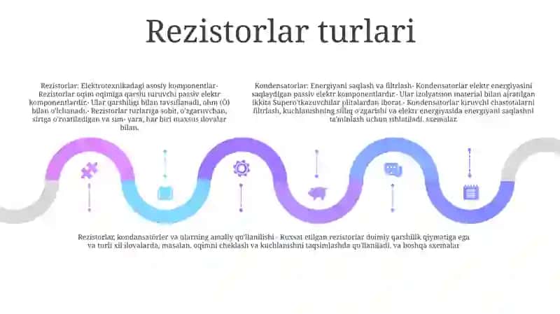 Radioelementlar 4