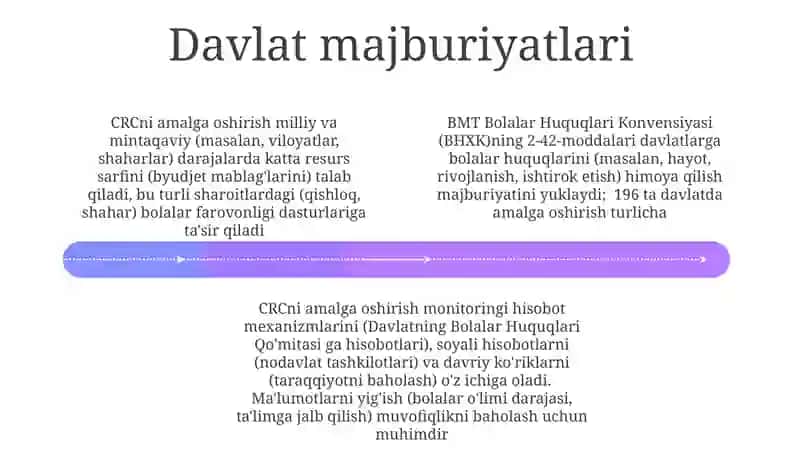 Bola huquqlari toʻgʻrisida konvensiya 4
