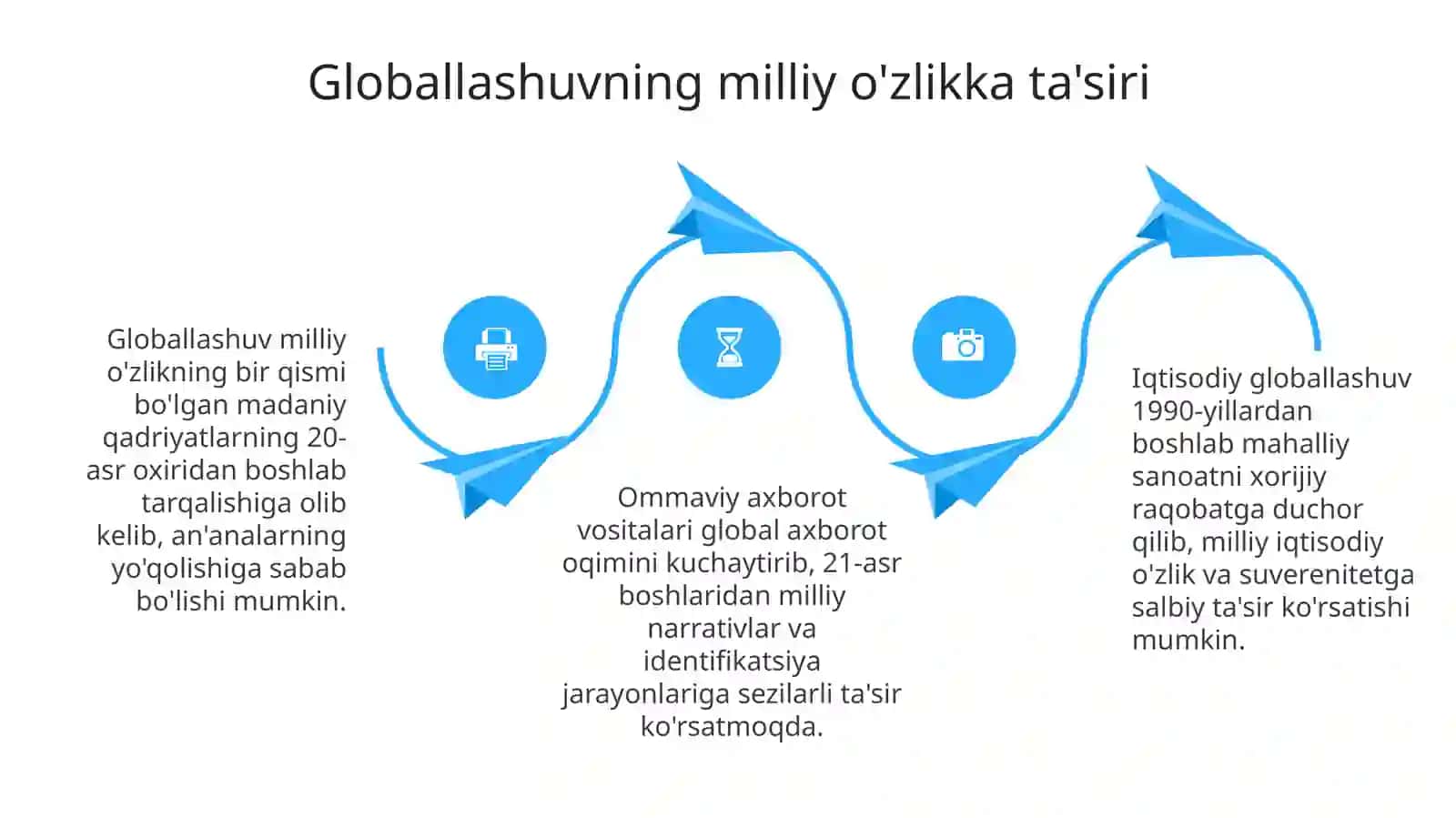 Globalizatsiyavamilliyoʻzlik:integratsiyavaidentifikatsiyamuammolari 4