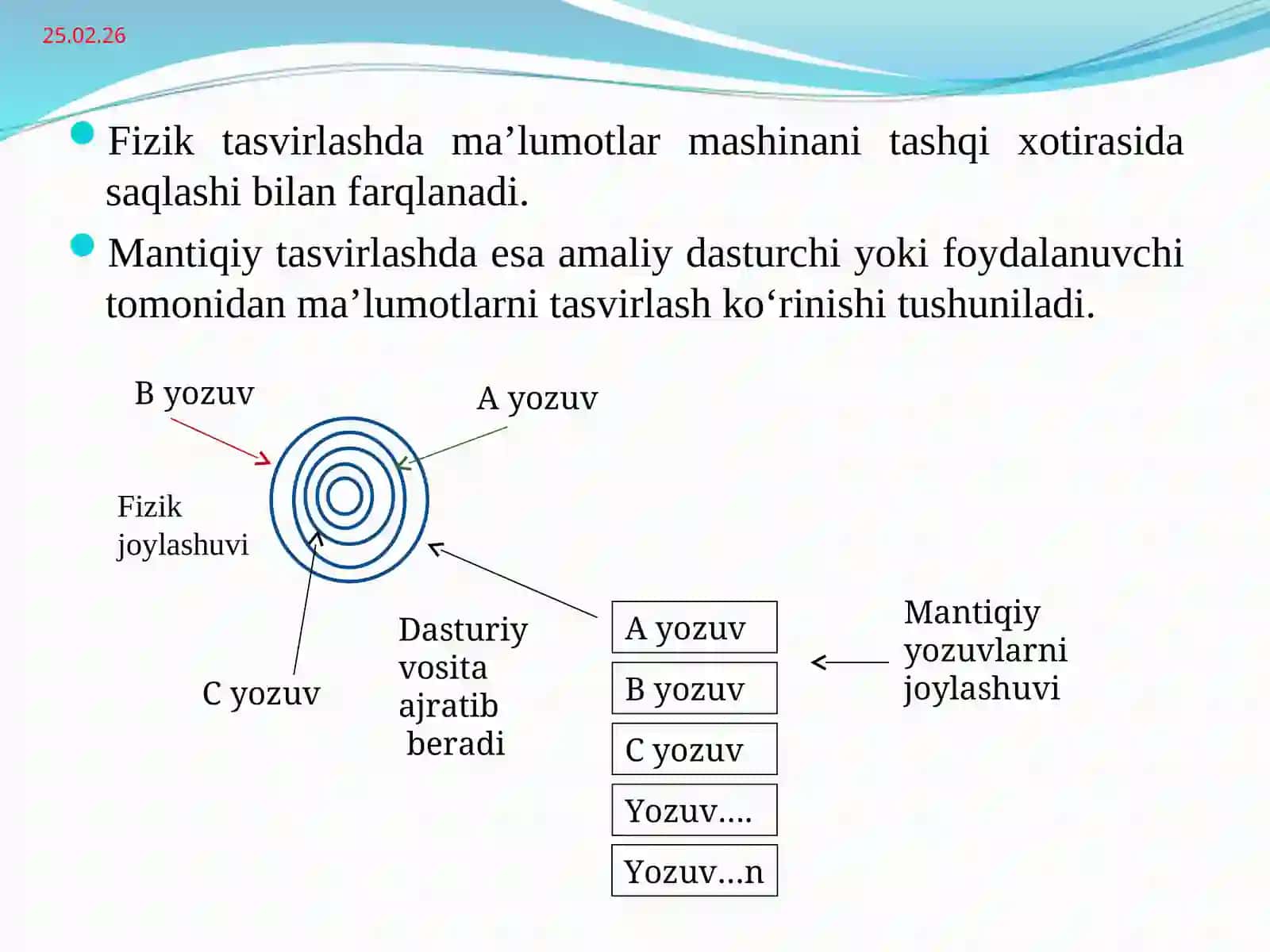 Ma’lumotlar bazasi sinflash 4