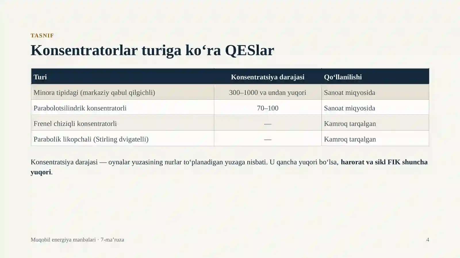 Quyoshni kuzatish tizimlari 4