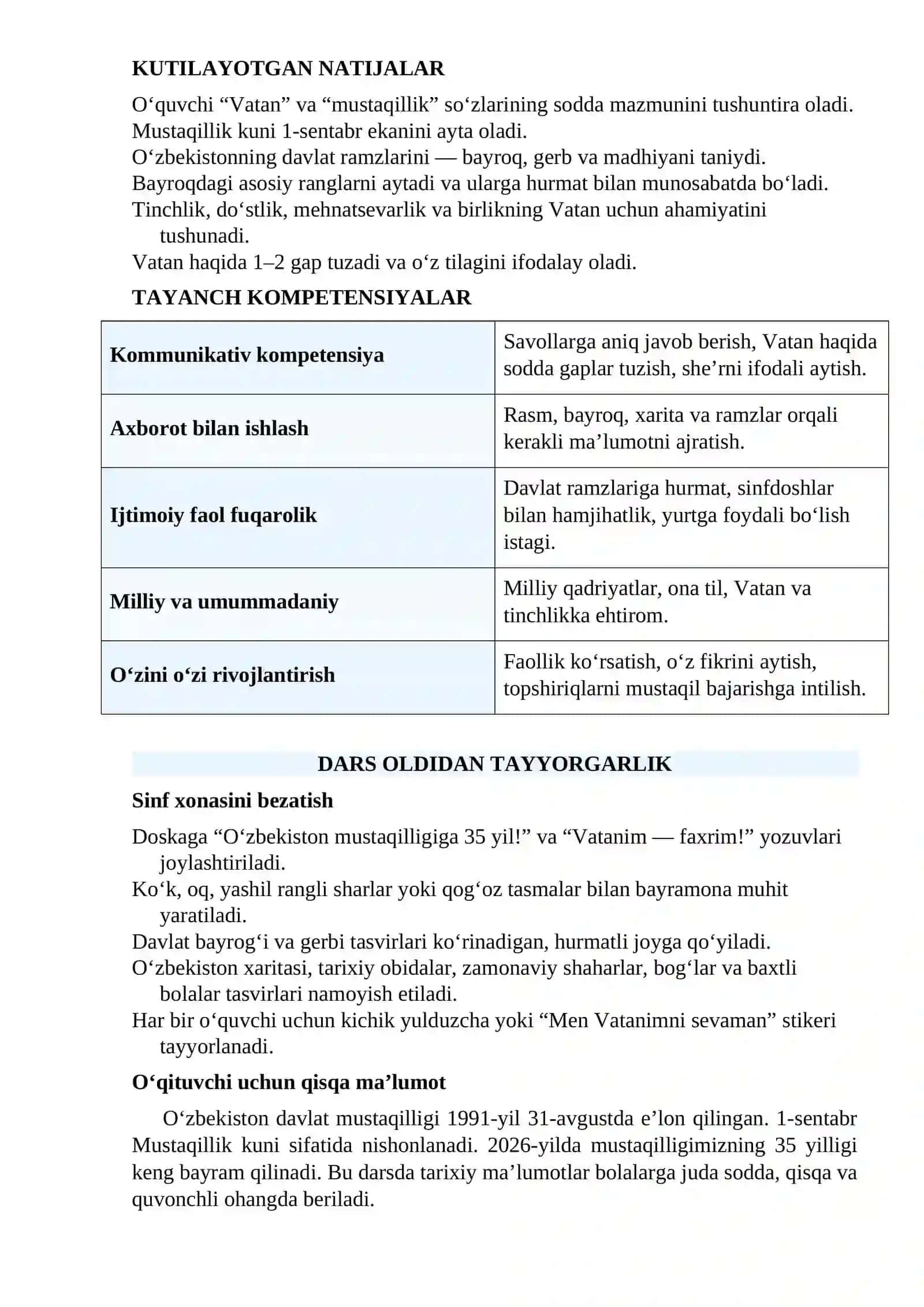2026-2027 o quv yili 1-sinf Mustaqillik dars ishlanmasi 4