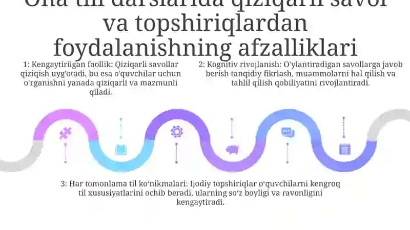 Ona Tili Darslarini Qiziqarli Savol-Topshiriqlar Orqali Tashkil Etish Metodikasi(3-Sinf) 4