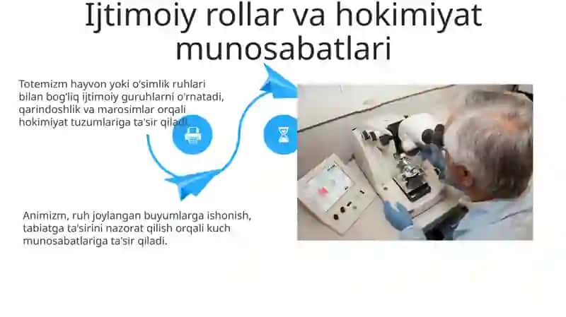 Totemizm, animizm, fetishizm sehr va magiyalarning qiyosiy tahlili 4