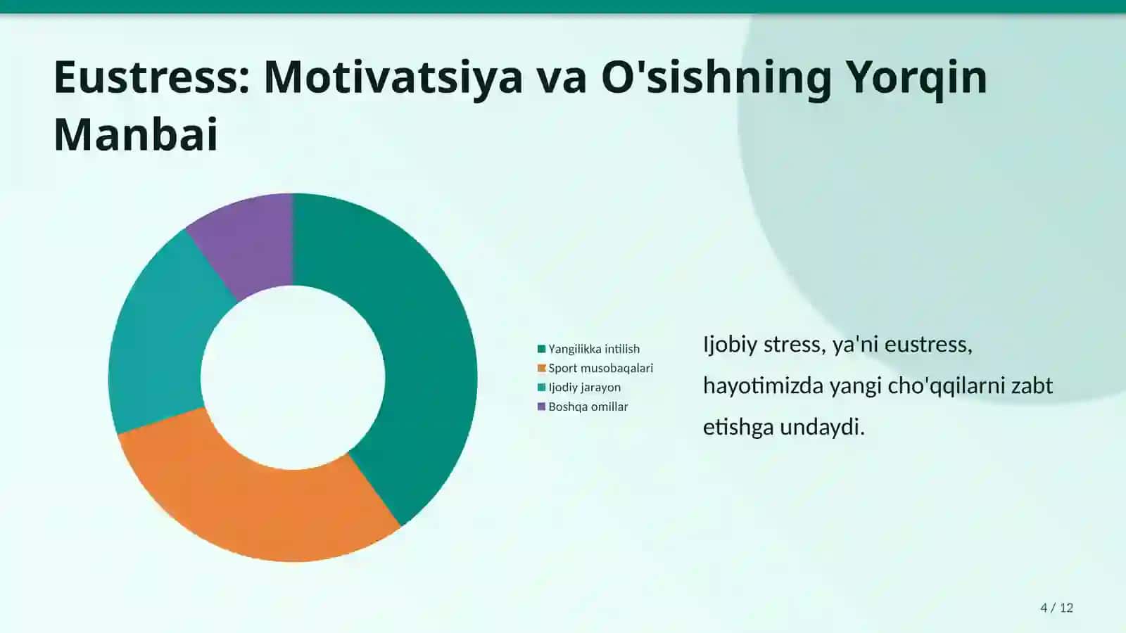 stressni ijobiy va salbiy qirralari 4
