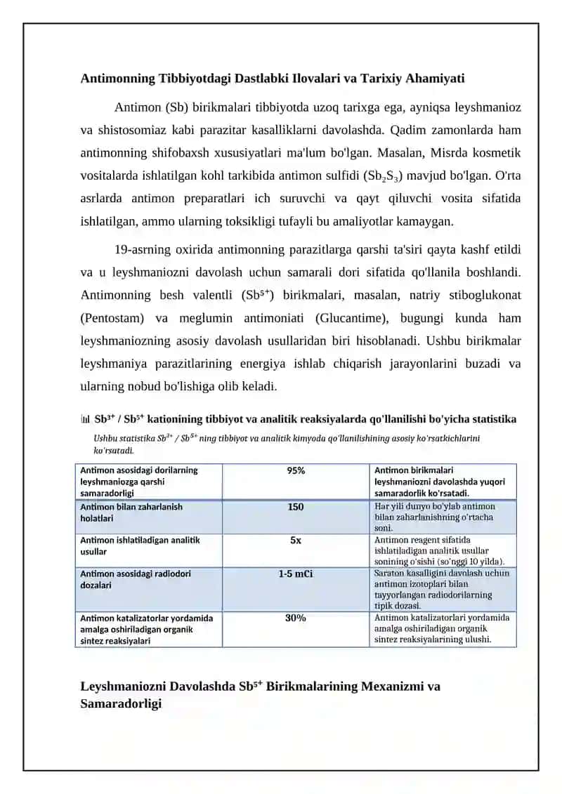 Surma (Sb) elementi 4