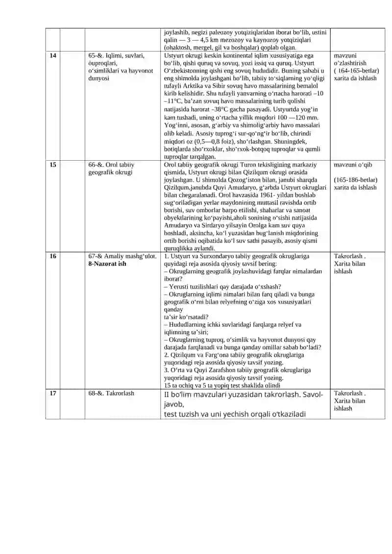 7-sinf Geografiya fanidan yozilgan tezislari 4