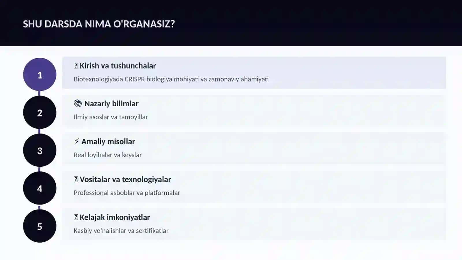 BIOLOGIYA — UY VAZIFALARI 4