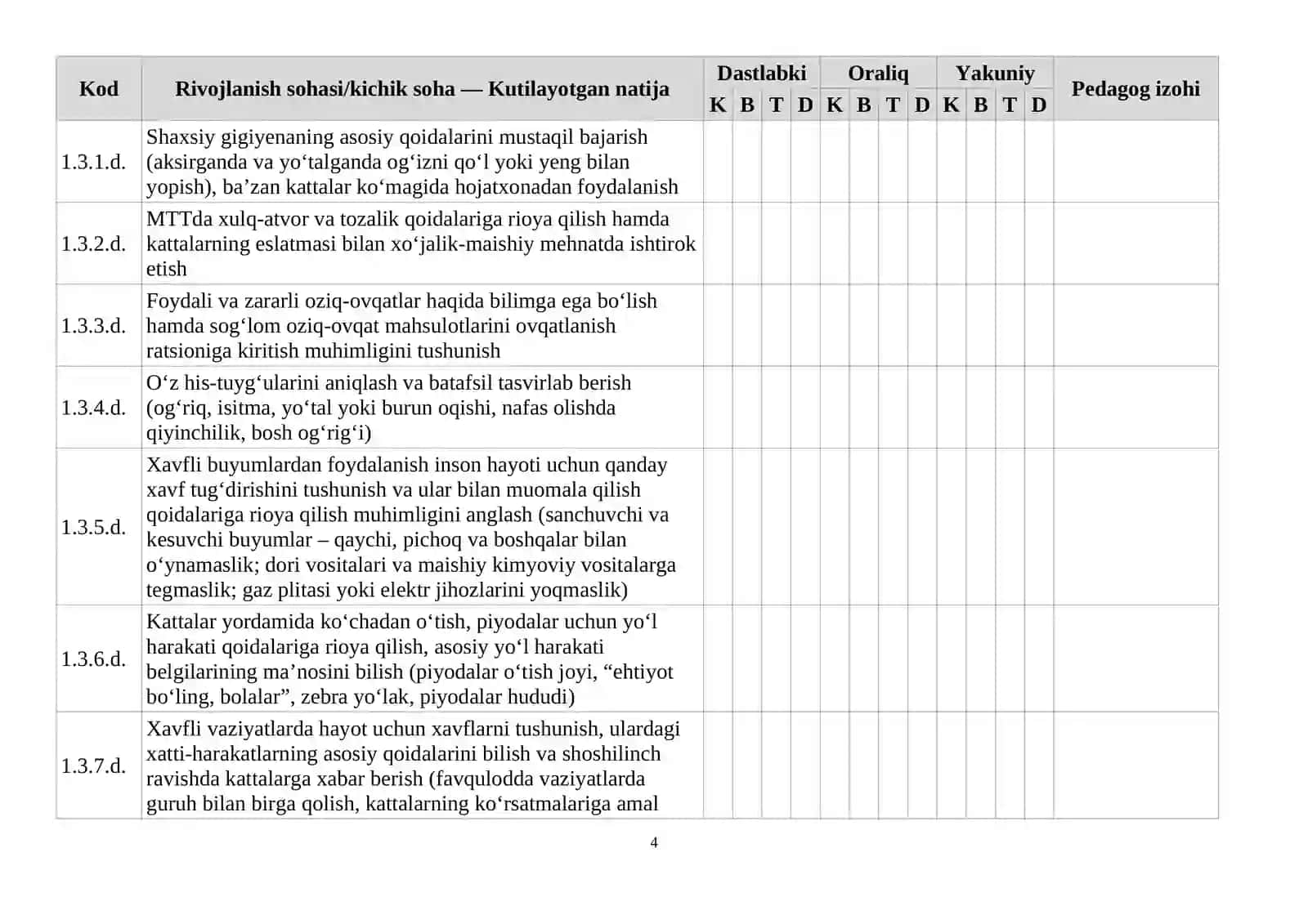 BOLA RIVOJLANISH XARITASI 5-6 YOSH 2026 YIL 4