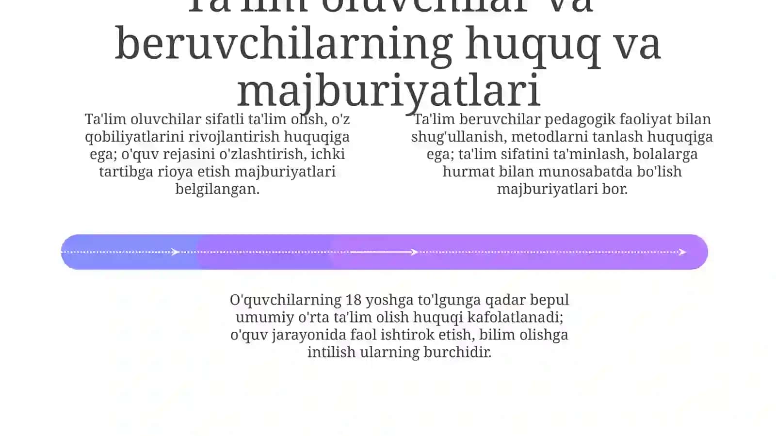 Ta'lim tizimini boshqarishning huquqiy asoslari 4