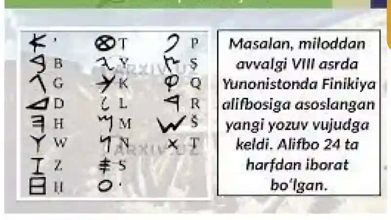 Qadimgi yunon yozuvlari 4