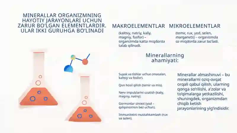 Minerallar almashinuvi buzilishi va ulardan kelib chiqadigan kasalliklar 4