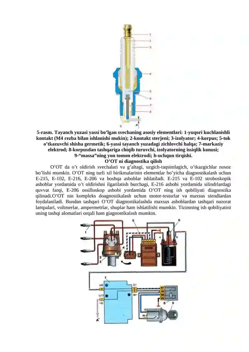 15-tajriba ishi. Avtomobilning elektr va elektron jihozlariga texnik xizmat ko'rsatish va ta'mirlash ishlari texnologiyasi 4