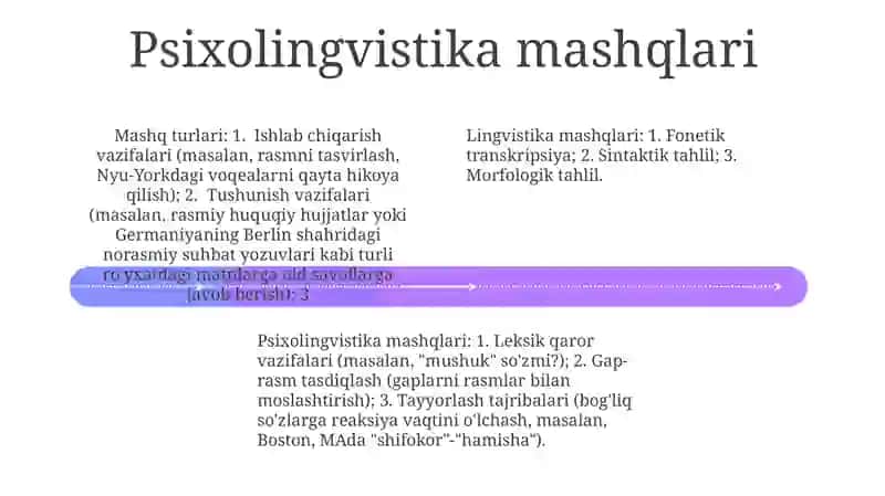 Sintaksis Mashqlari 4