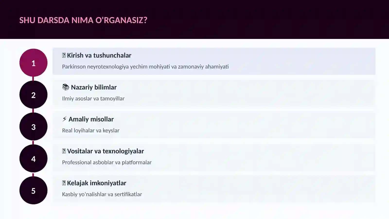 NEYROTEXNOLOGIYA VA MIYA 4