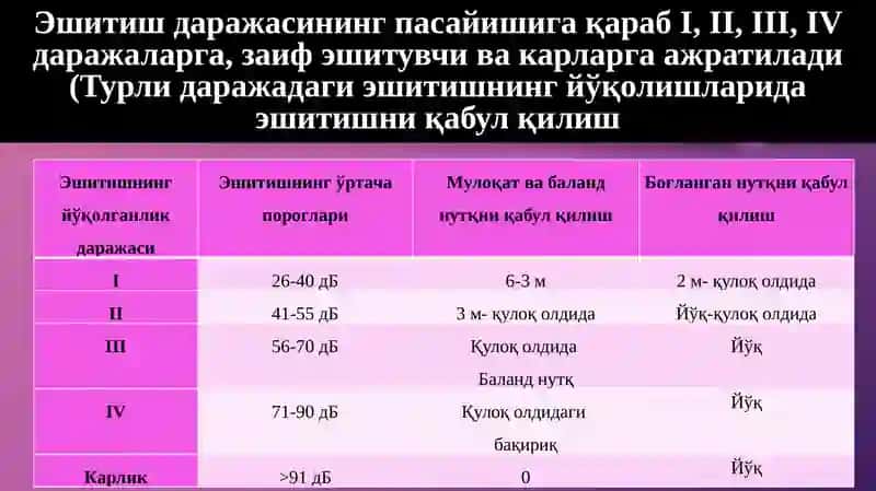 O’qitishning tashkiliy shakllari 4