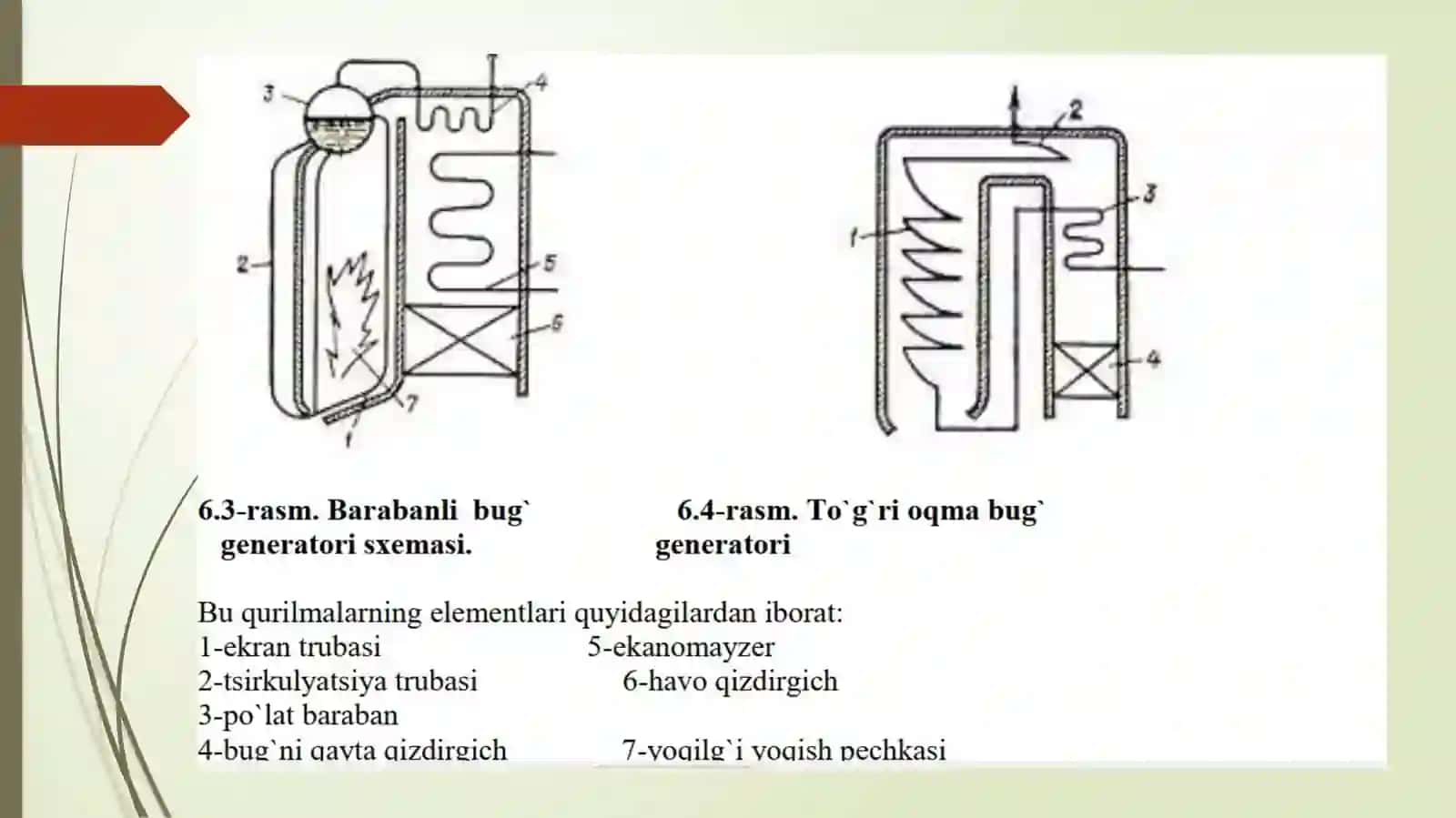 Иссиқлик электр станциялари 4