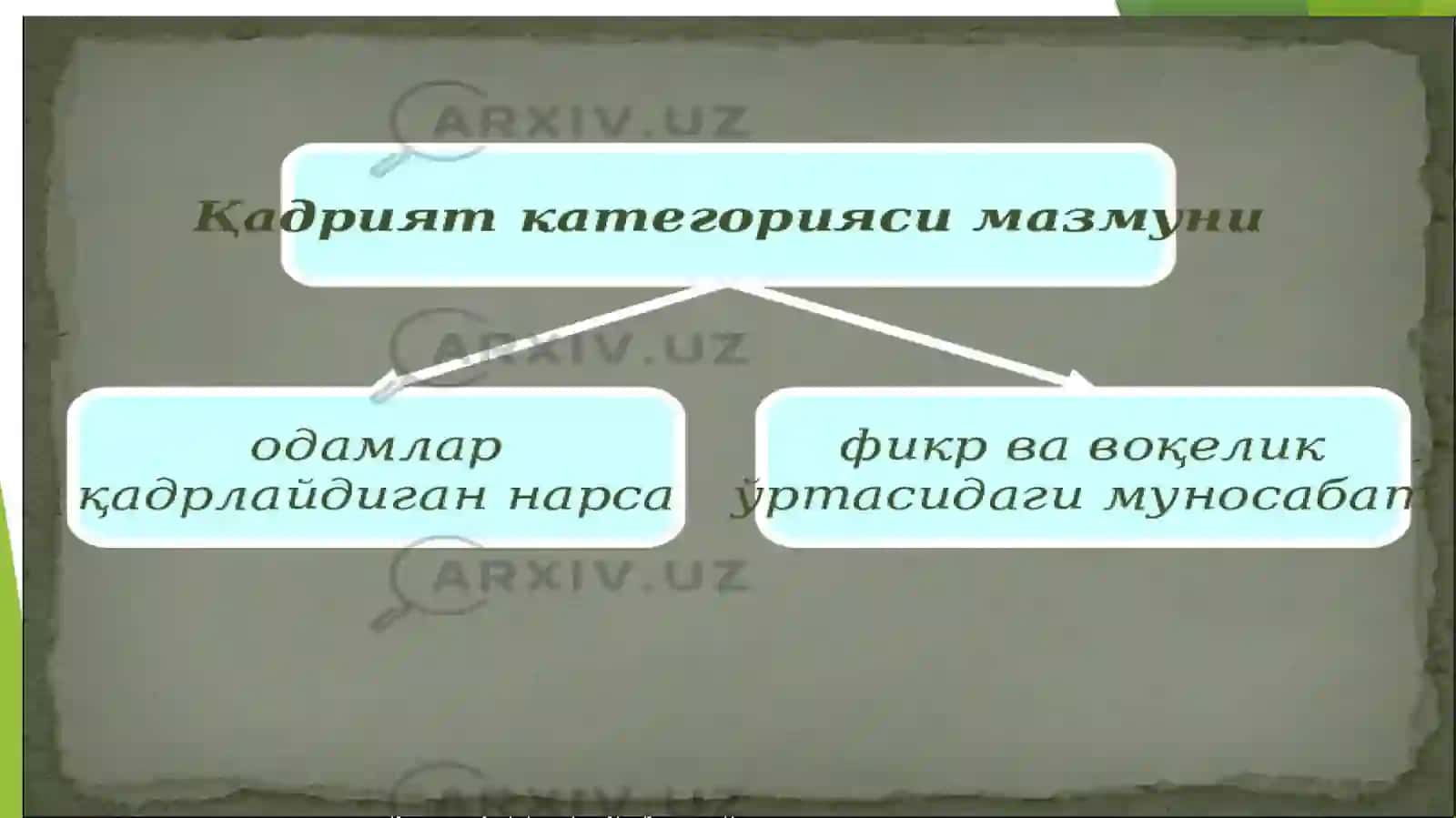 10- mavzu. Qadriyatlar falsafasi (aksiologyia) 4