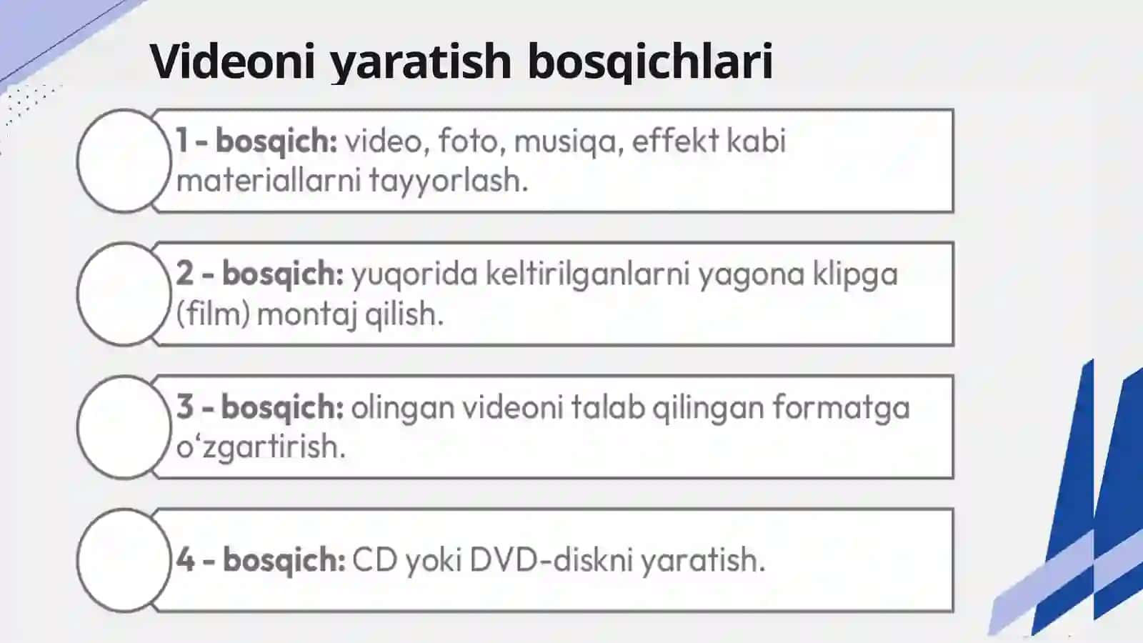 Videomuharrirlar bilan ishlash 4