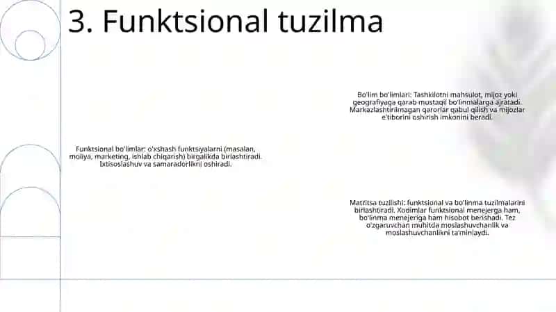 Tashkiliy ierarxiya 4
