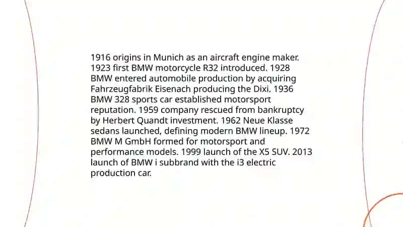 BMW Brand 4