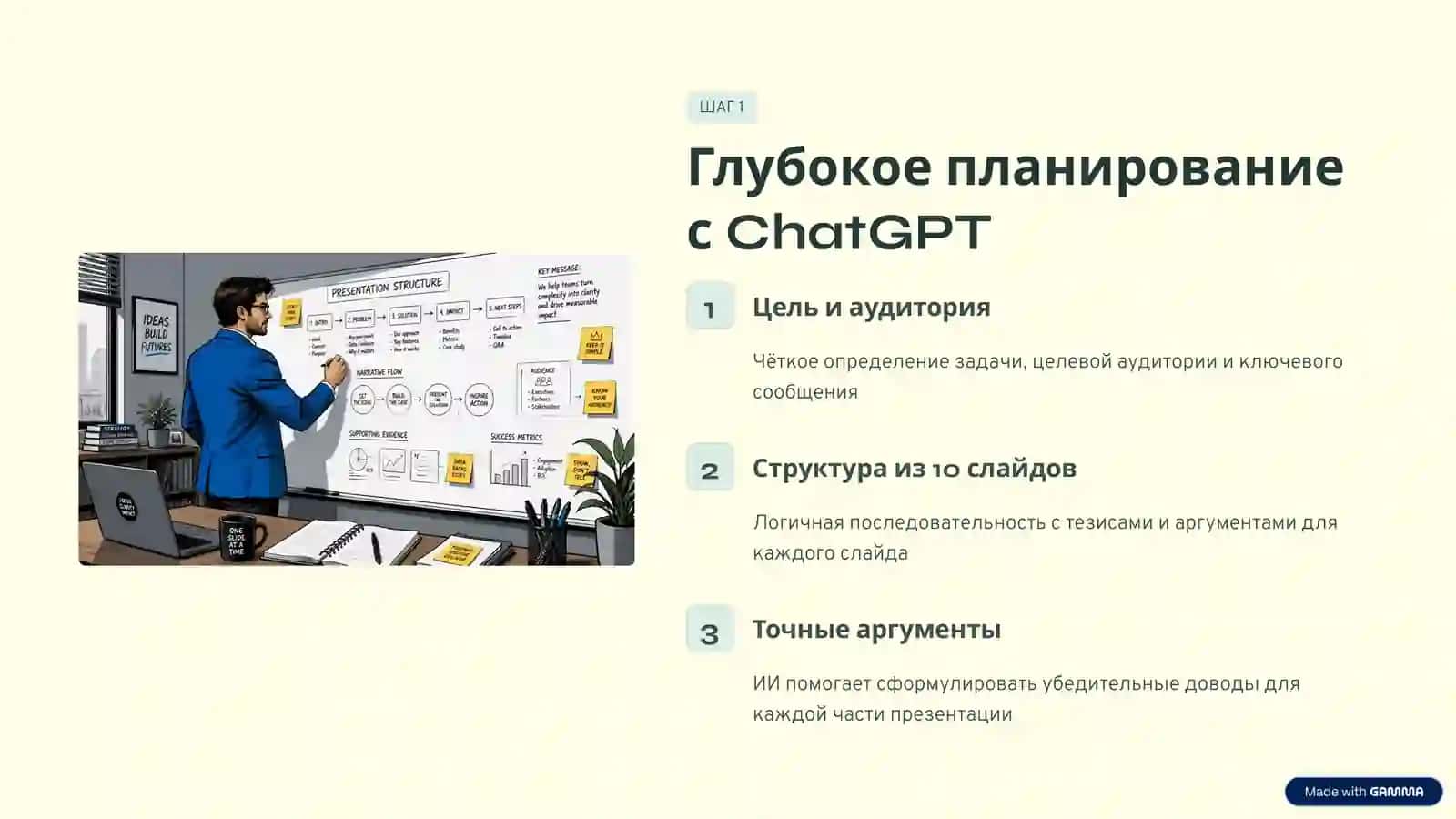 Создание контента в эпоху ИИ 4