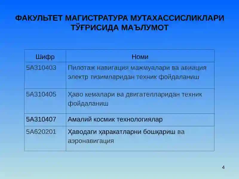 Авиацияфакультети 4