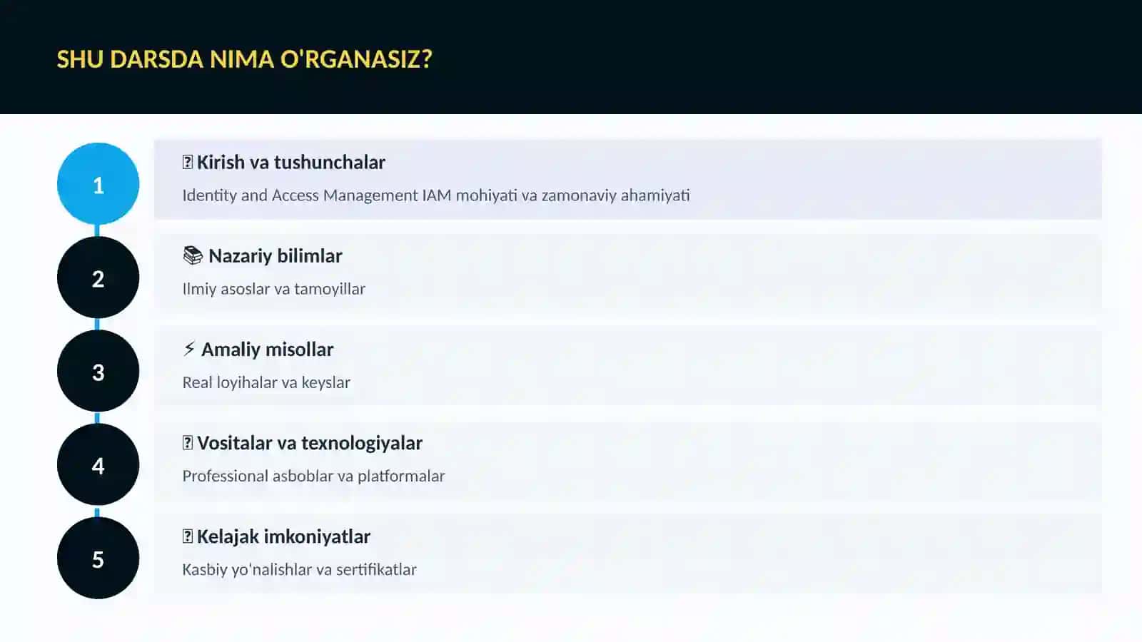 KIBERXAVFSIZLIK 4