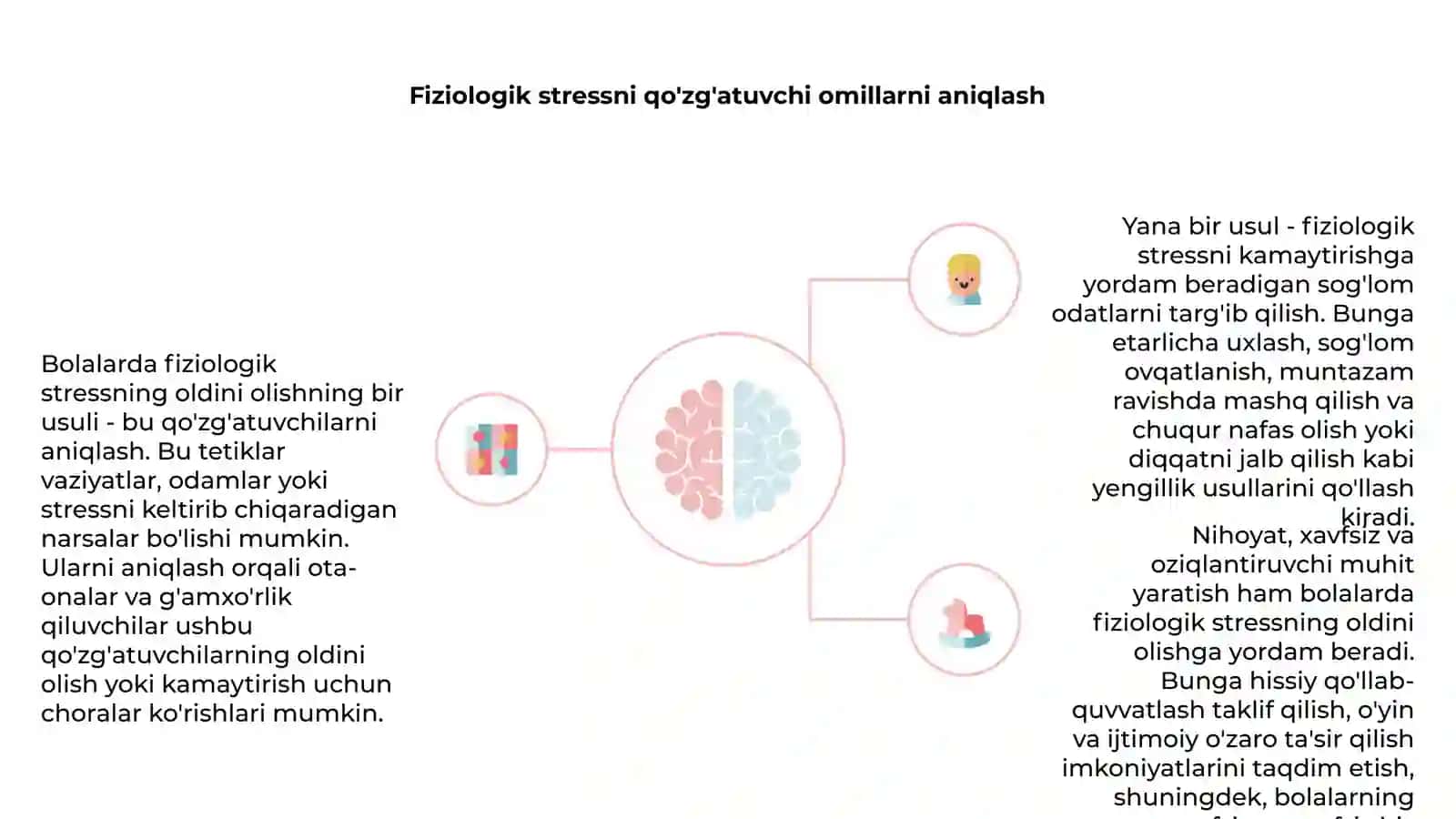 Bolalarda fiziologik stresslarni oldini olish usullari 4