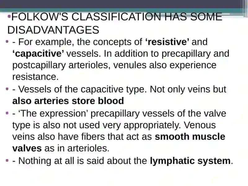 Blood pressure. Microcirculatory system. 4