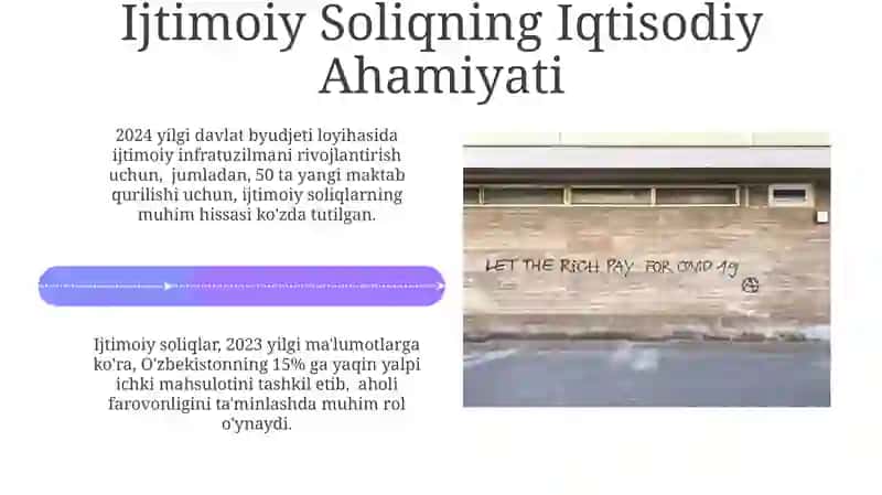 Ijtimoiy Soliq va uning iqtisodiy mohiyati 4