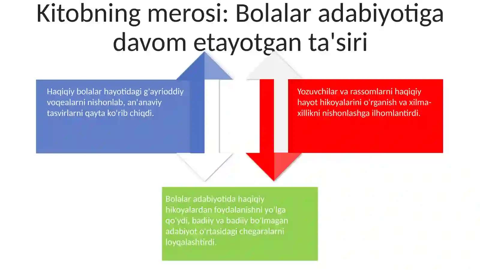 Hayratlanarli Hikoyalar 4