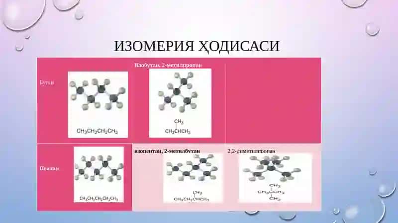 АЛКАНЛАР 4