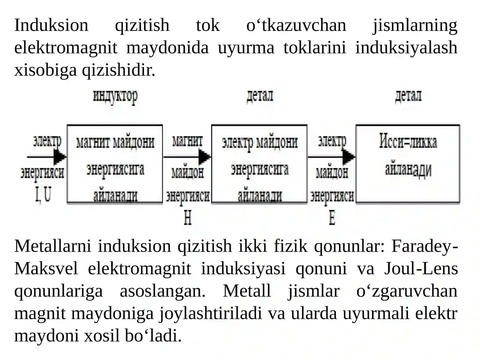 INDUKSIYON QIZITISH USULI. DIELEKTRIK QIZITISH 4