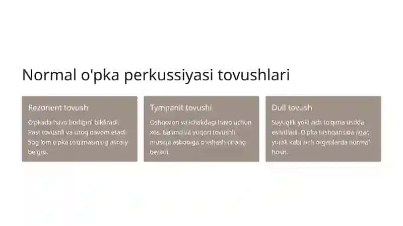 O'pka perkussiyasi: Normal va patologik perkussiya tovushlari 4