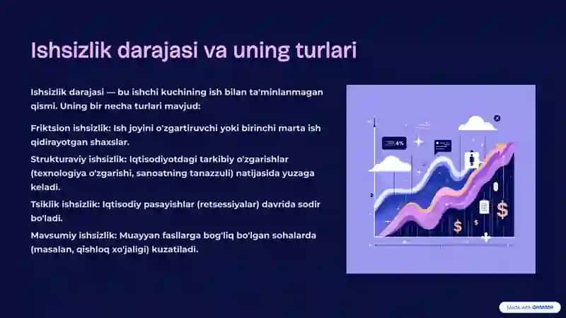 Mehnat bozori statistikasi: mohiyati va vazifalari 4