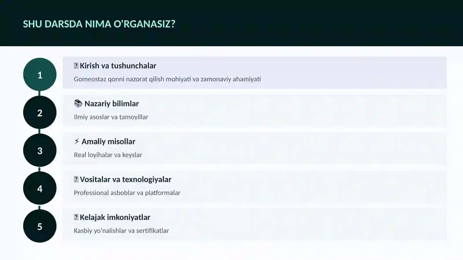 BIOLOGIYA — UY VAZIFALARI 4