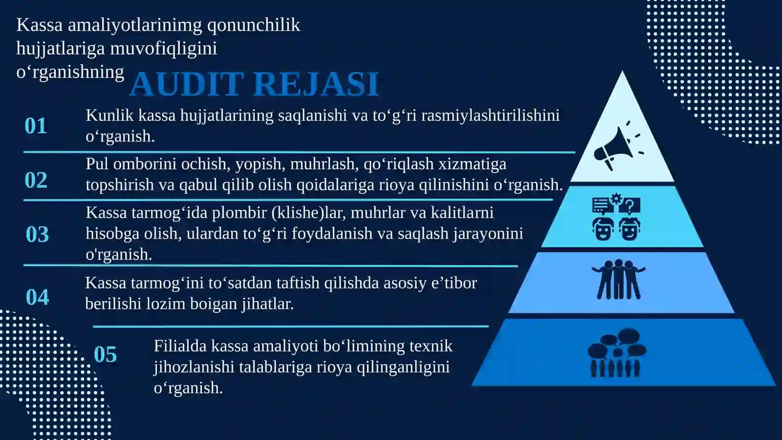 Bank kassalarida kunlik kassa hujjatlarini taxlash va tikish 4