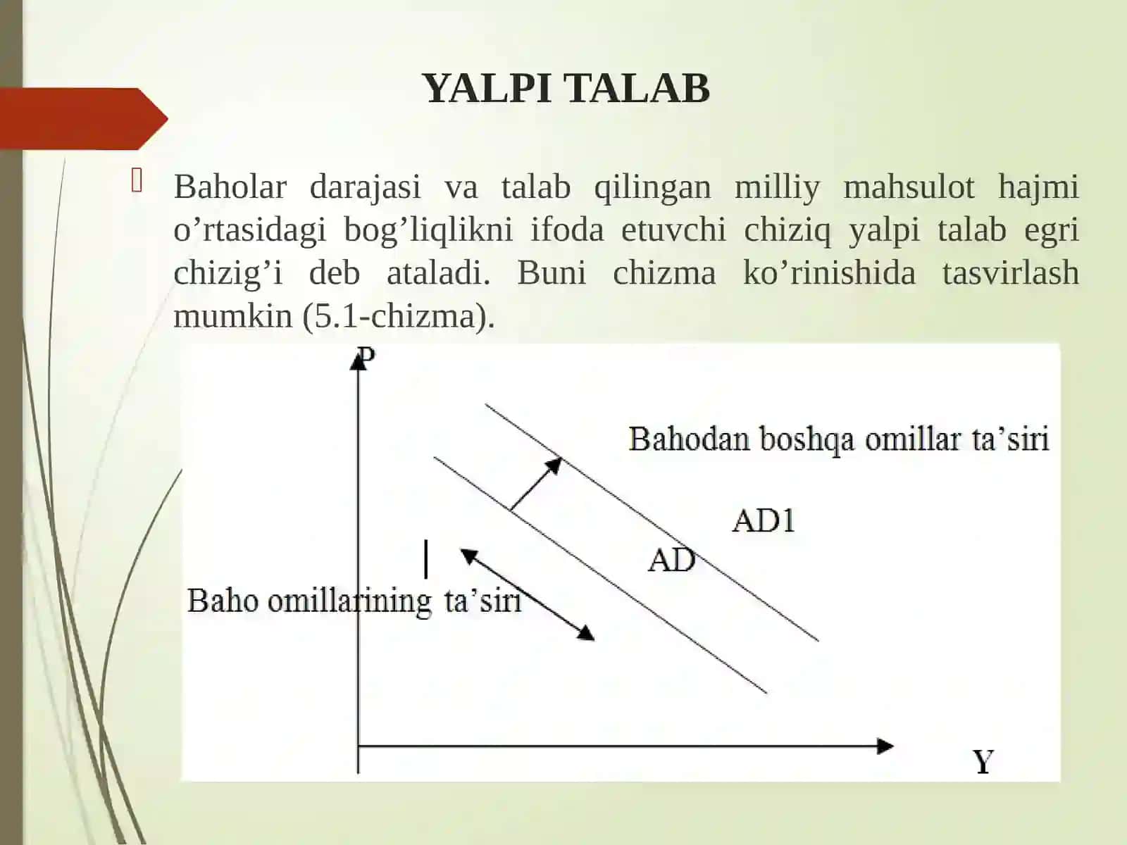 YALPI TALAB – YALPI TAKLIF MODЕLI 4