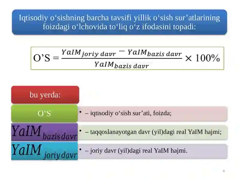 YaIM narxindeksi 4